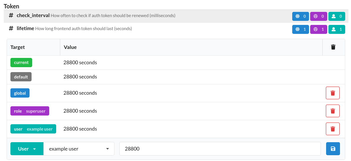 UX Config List