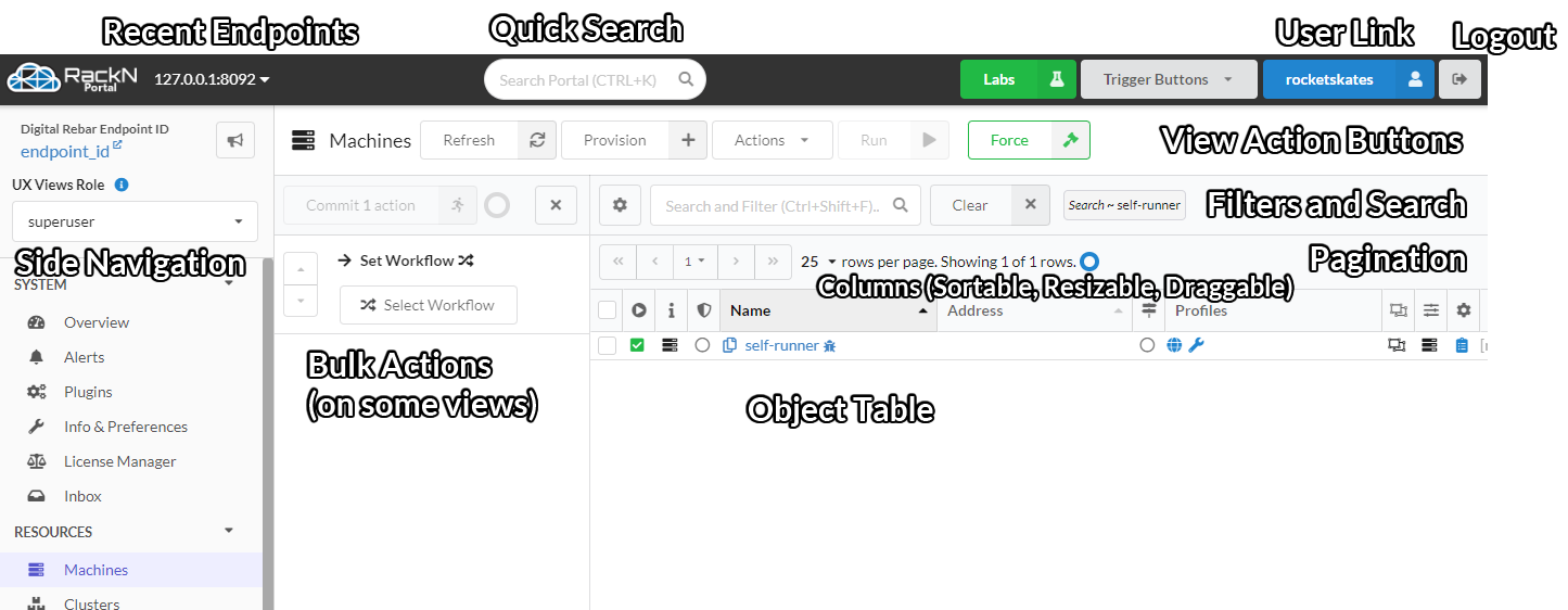 Screenshot of the machines table in the portal with labels correlating to the text below